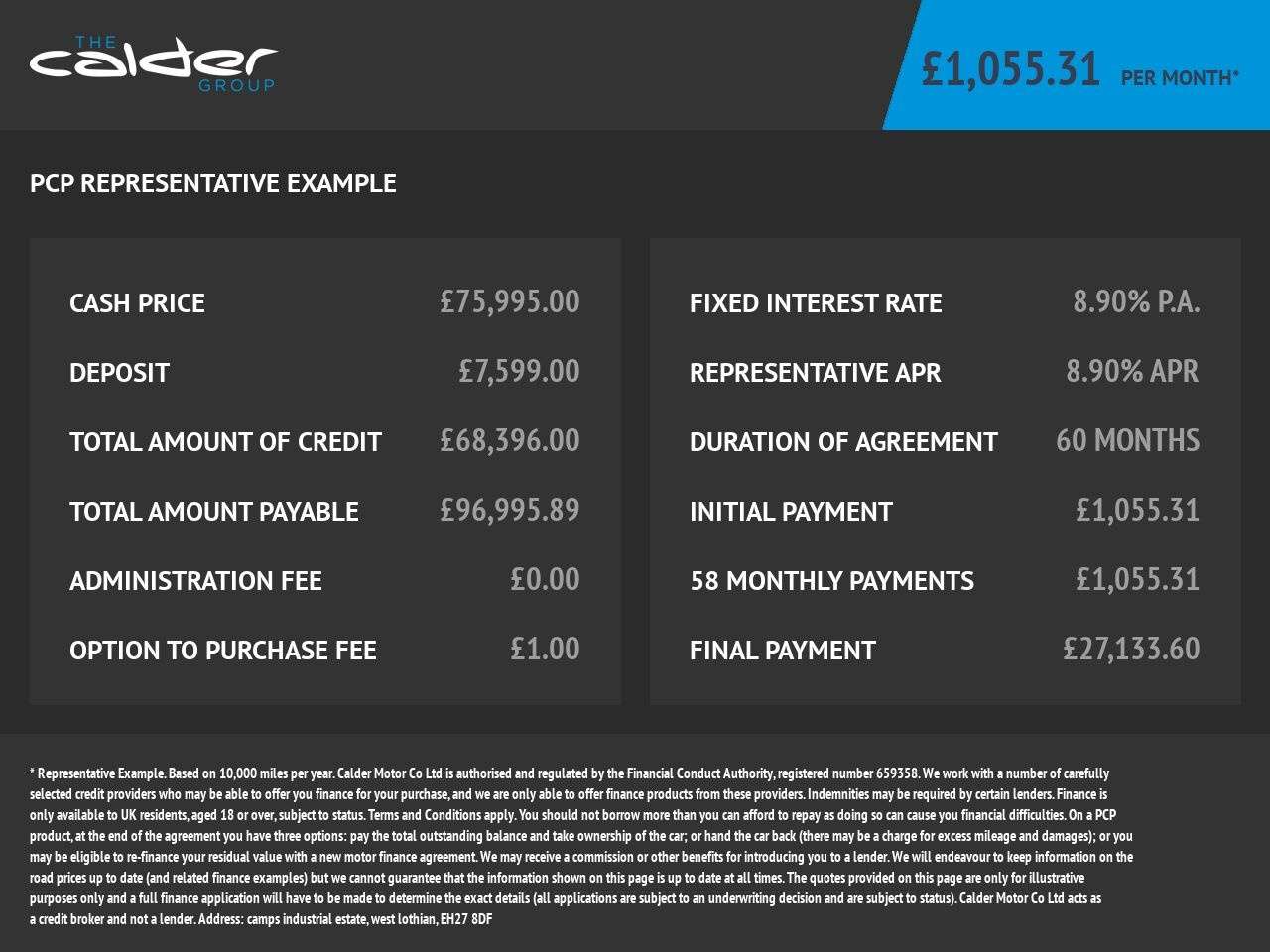 2022 AUDI RS6 AVANT 2022 AUDI RS6 AVANT