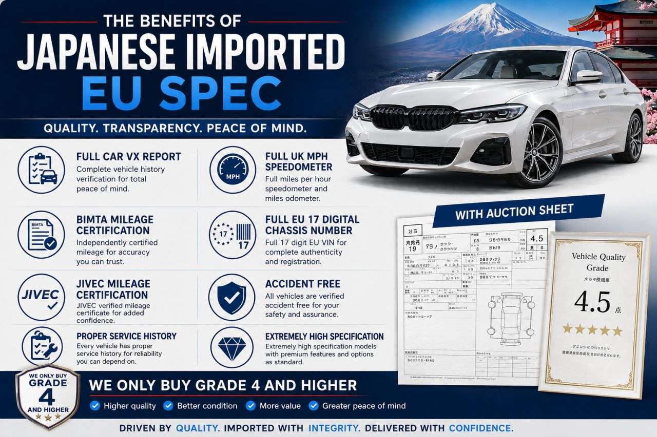 2015 BMW M135I 2015 BMW M135I