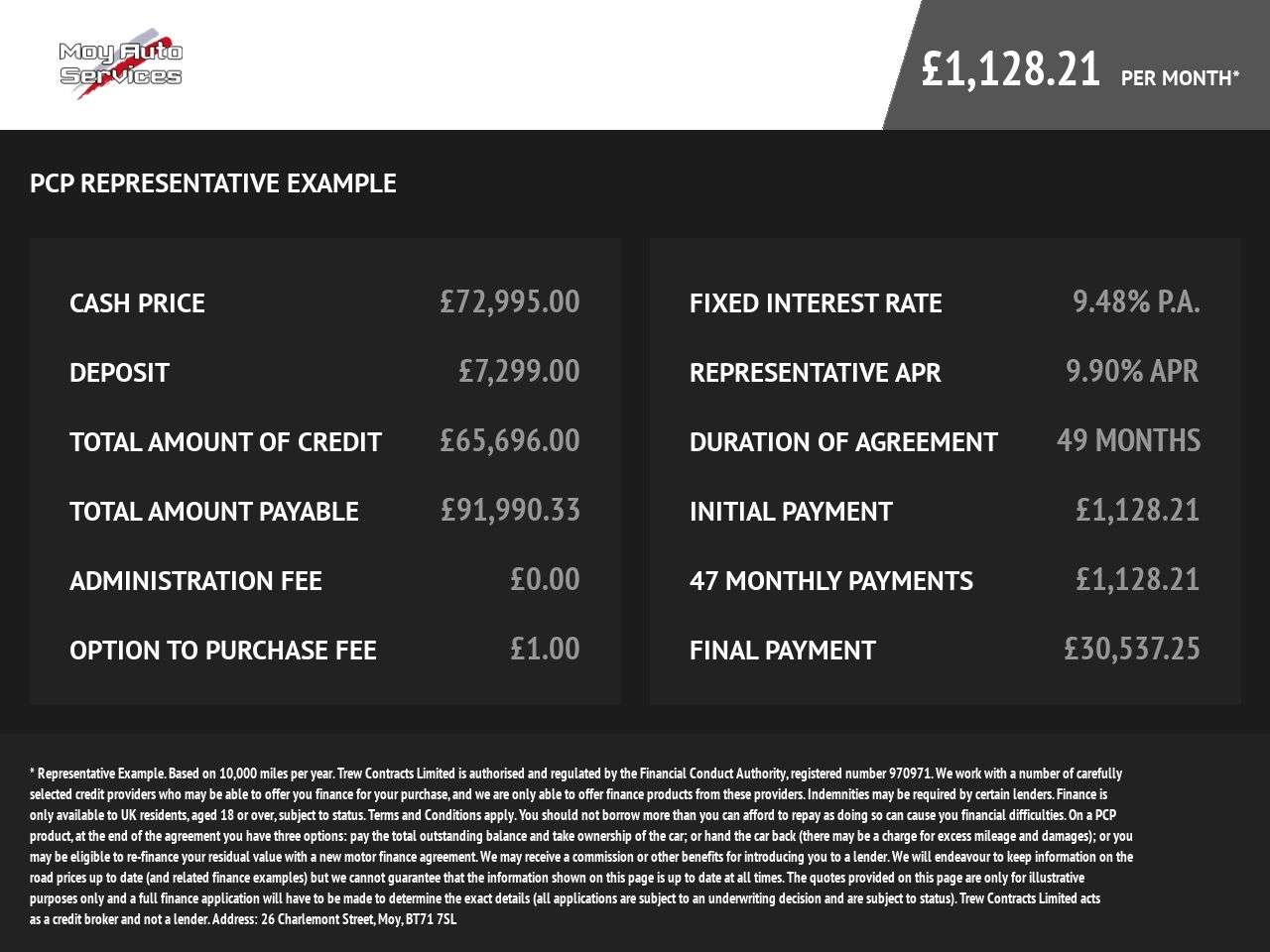 2022 LAND ROVER RANGE ROVER 2022 LAND ROVER RANGE ROVER