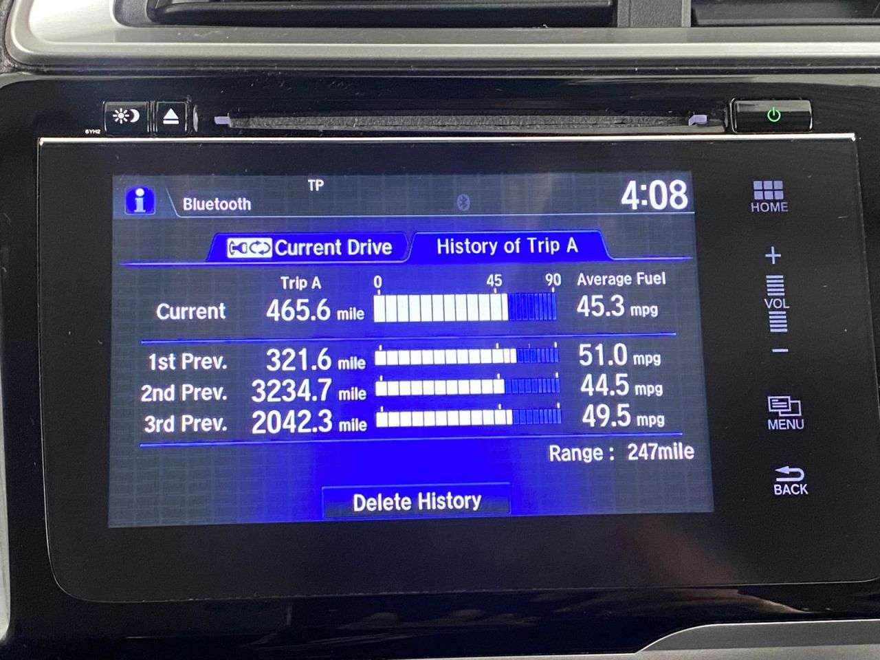 2017 HONDA JAZZ 2017 HONDA JAZZ