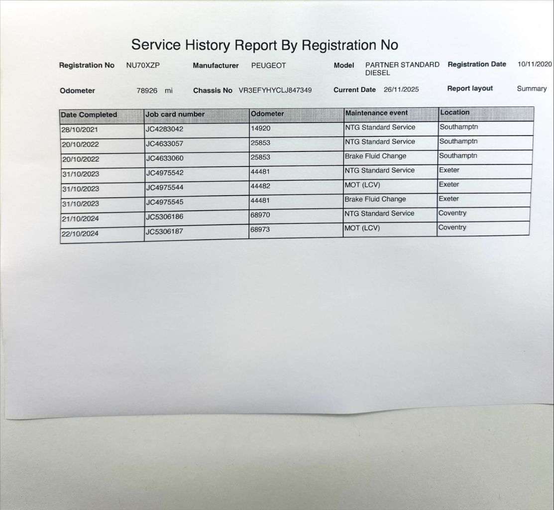 2020 PEUGEOT PARTNER 2020 PEUGEOT PARTNER
