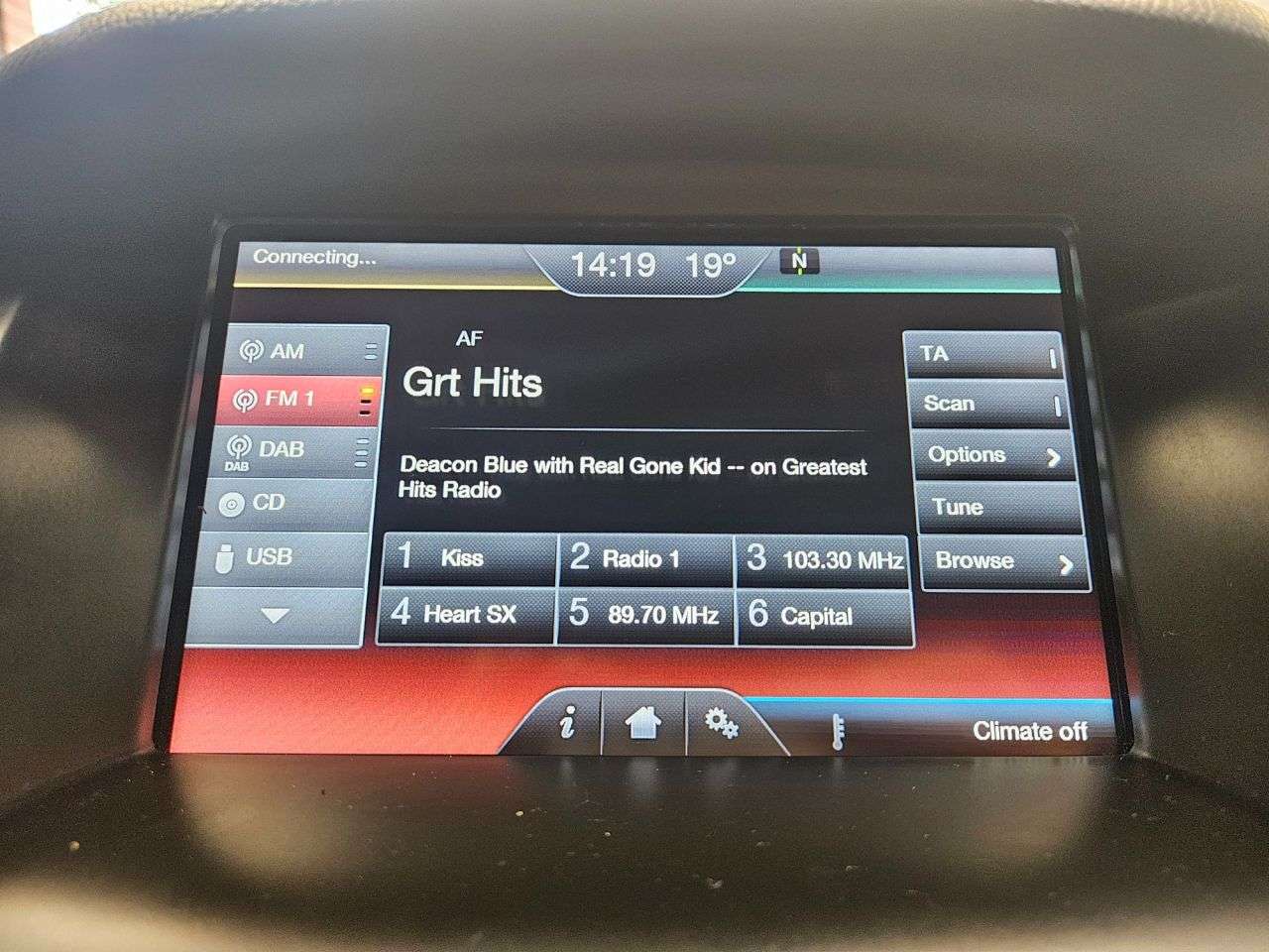 2016 FORD FOCUS 2016 FORD FOCUS