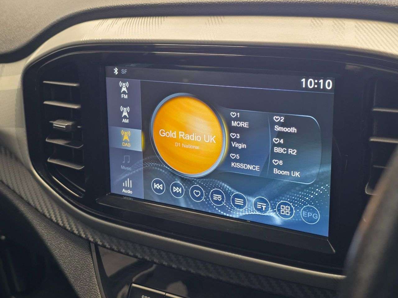 2023 MG MG3 2023 MG MG3