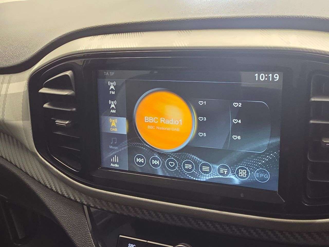 2021 MG MG3 2021 MG MG3