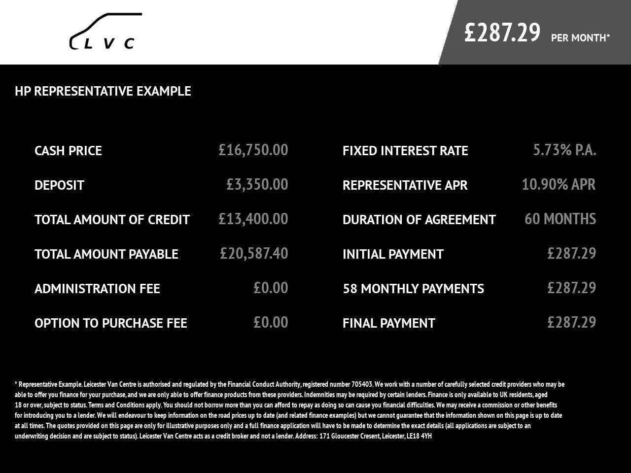 2023 FORD TRANSIT 2023 FORD TRANSIT