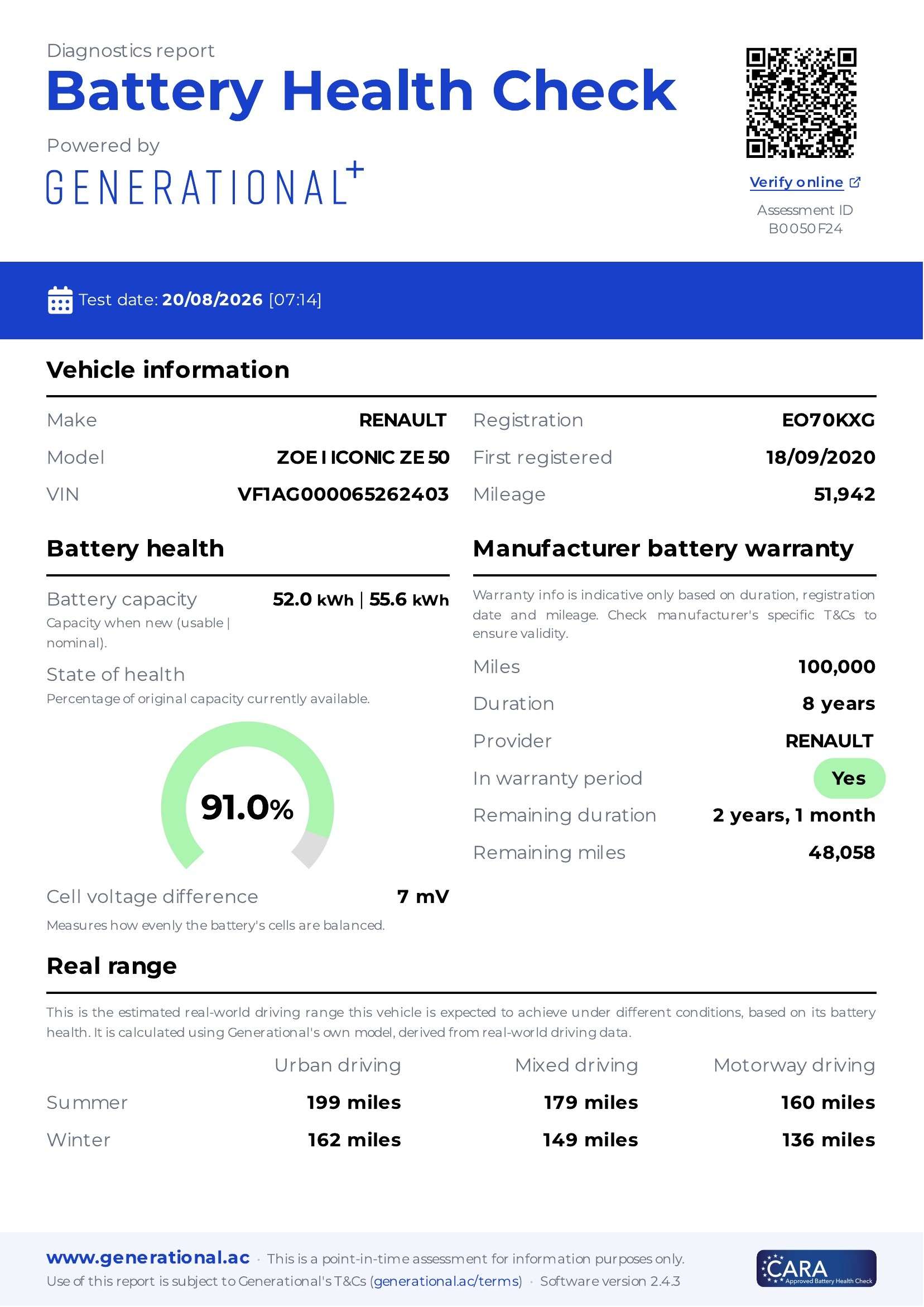 A 2020 RENAULT ZOE R135 52kWh Iconic Hatchback Electric Auto (i) (134 bhp) 5dr A 2020 RENAULT ZOE R135 52kWh Iconic Hatchback Electric Auto (i) (134 bhp) 5dr