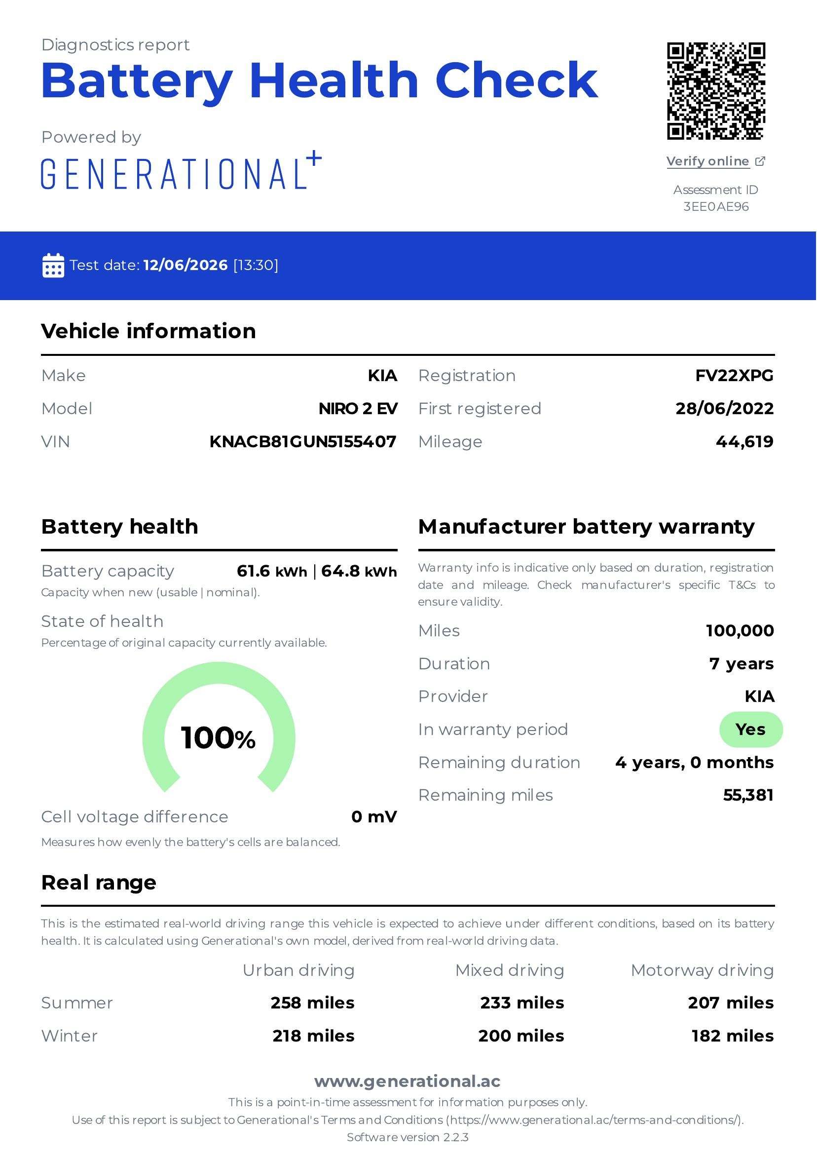 A 2022 KIA NIRO 64kWh 2 SUV Electric Auto (201 bhp) 5dr A 2022 KIA NIRO 64kWh 2 SUV Electric Auto (201 bhp) 5dr
