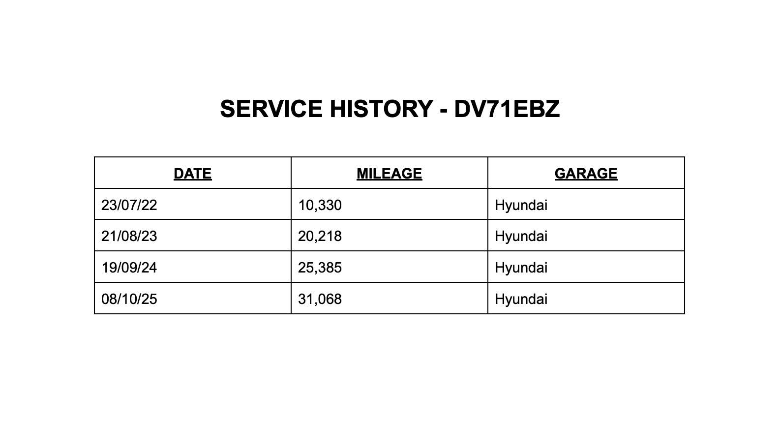 A 2021 HYUNDAI IONIQ 1.6 h-GDi Premium Hatchback Petrol Hybrid DCT Euro 6 (s/s) (141 ps) 5dr A 2021 HYUNDAI IONIQ 1.6 h-GDi Premium Hatchback Petrol Hybrid DCT Euro 6 (s/s) (141 ps) 5dr