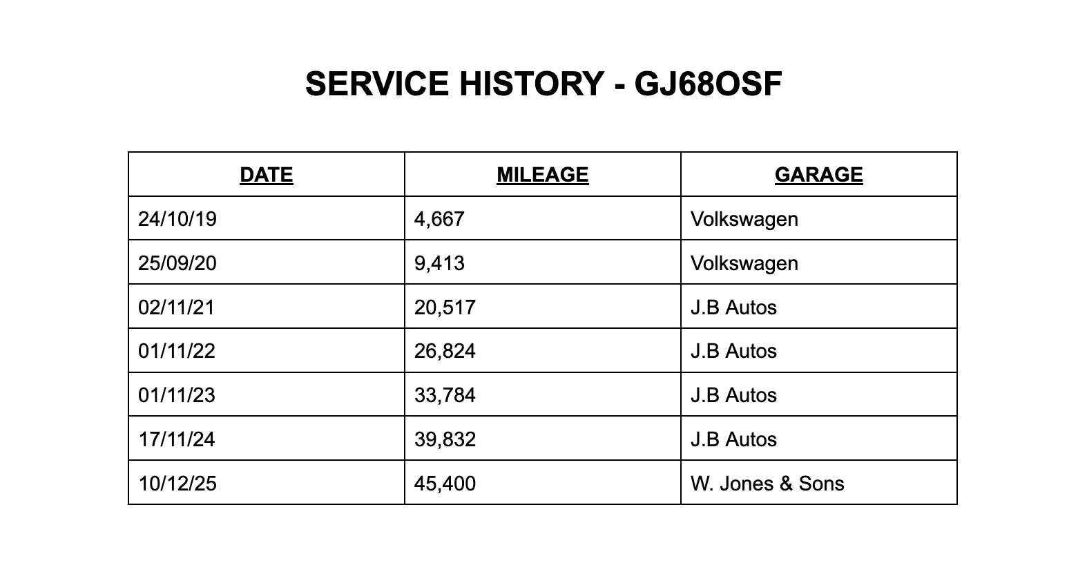 2018 VOLKSWAGEN POLO 2018 VOLKSWAGEN POLO