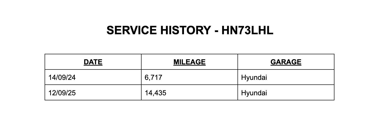 2023 HYUNDAI KONA 2023 HYUNDAI KONA