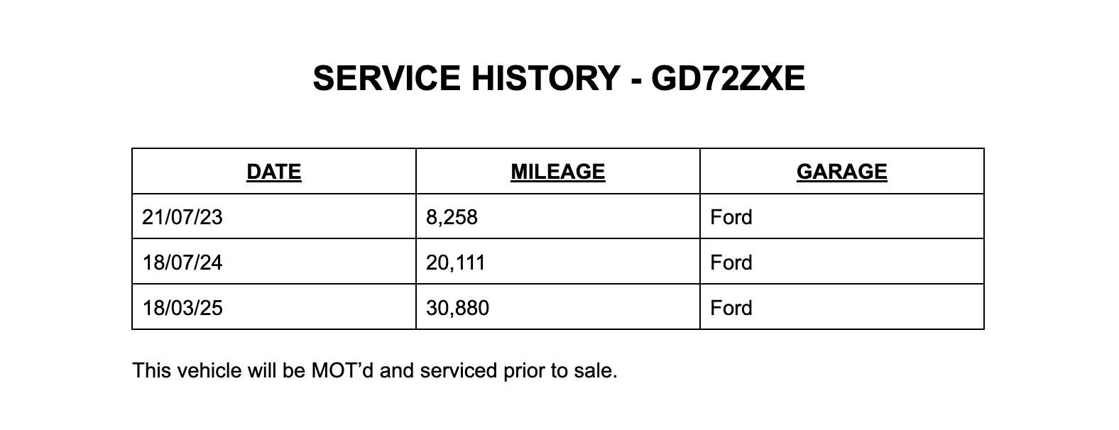 A 2022 FORD KUGA 2.5h Duratec ST-Line X Edition SUV Petrol Hybrid CVT Euro 6 (s/s) (190 ps) 5dr A 2022 FORD KUGA 2.5h Duratec ST-Line X Edition SUV Petrol Hybrid CVT Euro 6 (s/s) (190 ps) 5dr