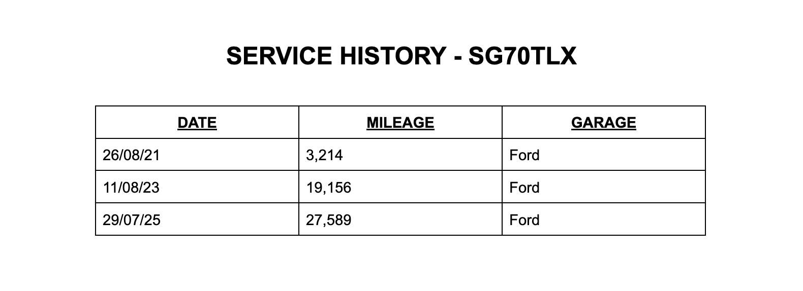 2020 FORD KUGA 2020 FORD KUGA