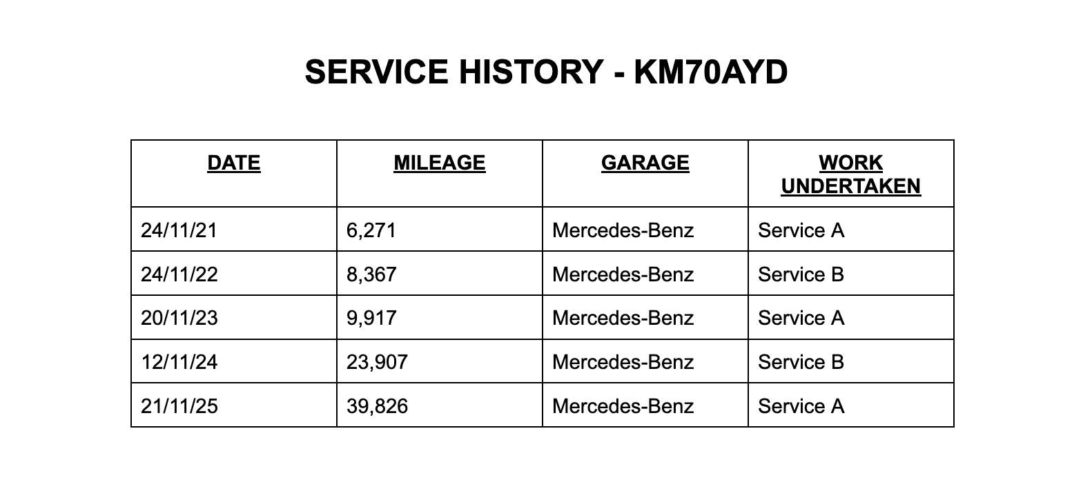 2020 MERCEDES-BENZ CLA CLASS 2020 MERCEDES-BENZ CLA CLASS