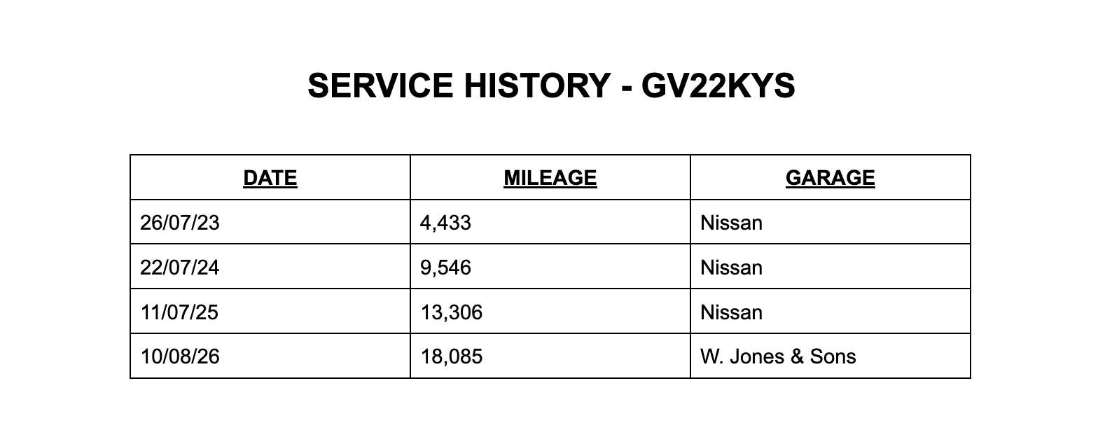 2022 NISSAN QASHQAI 2022 NISSAN QASHQAI