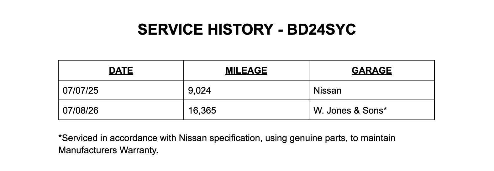 2024 NISSAN QASHQAI 2024 NISSAN QASHQAI