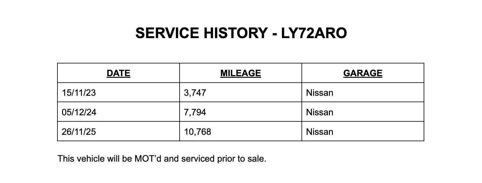 A 2022 NISSAN QASHQAI 1.3 DIG-T MHEV N-Connecta SUV Petrol Hybrid Manual Euro 6 (s/s) (140 ps) 5dr A 2022 NISSAN QASHQAI 1.3 DIG-T MHEV N-Connecta SUV Petrol Hybrid Manual Euro 6 (s/s) (140 ps) 5dr