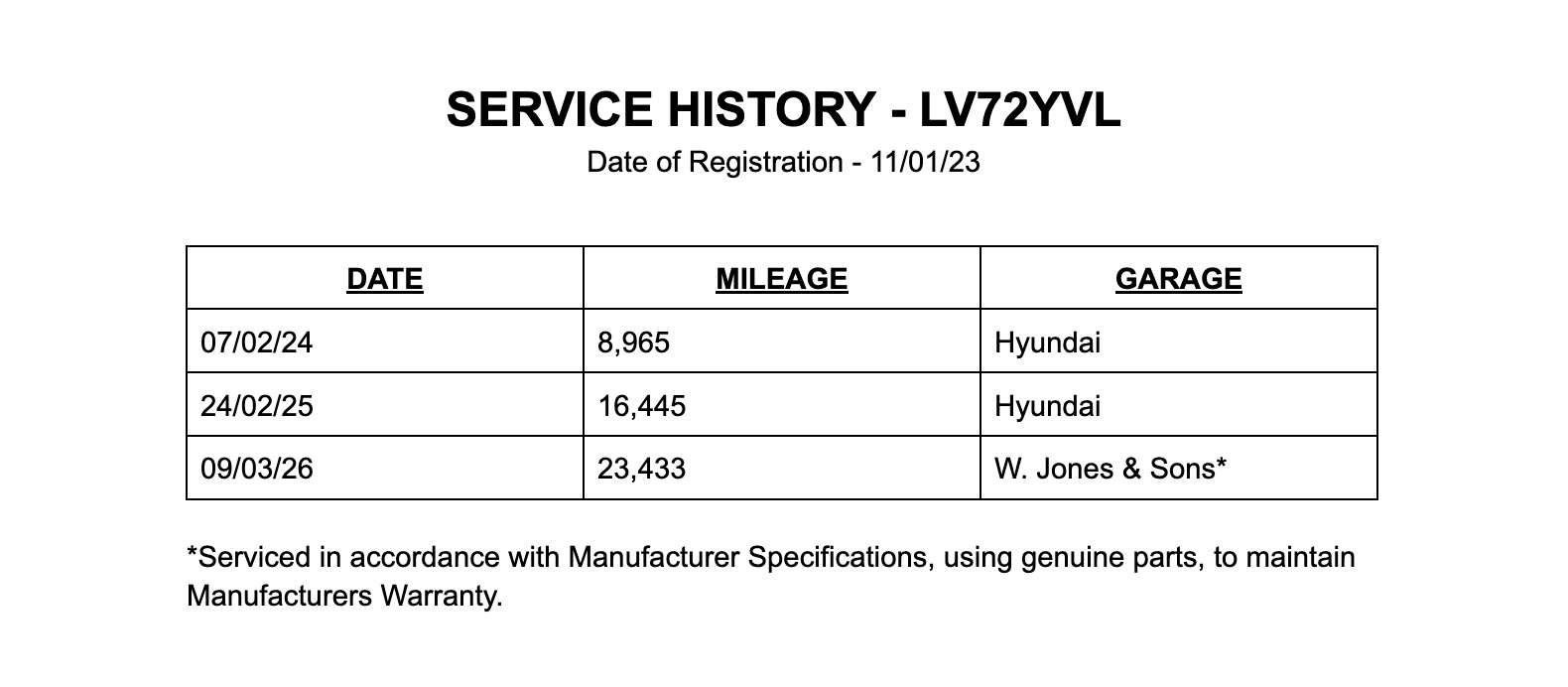 2023 HYUNDAI TUCSON 2023 HYUNDAI TUCSON