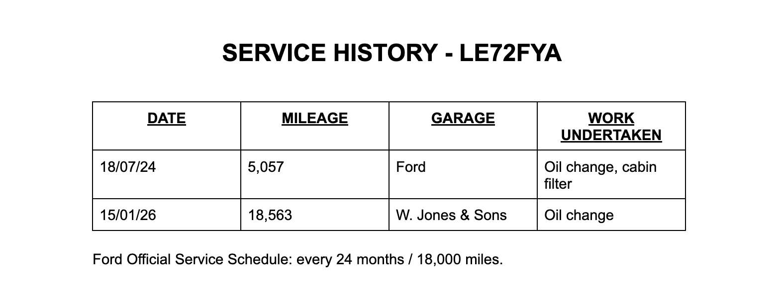 2023 FORD ECOSPORT 2023 FORD ECOSPORT