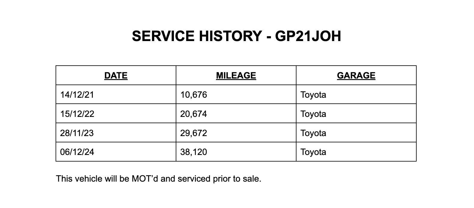2021 TOYOTA RAV4 2021 TOYOTA RAV4