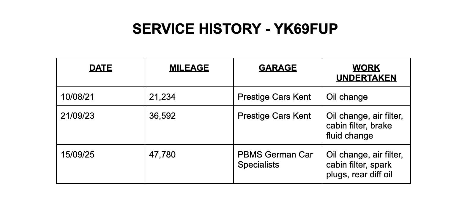 2019 MERCEDES-BENZ A CLASS 2019 MERCEDES-BENZ A CLASS