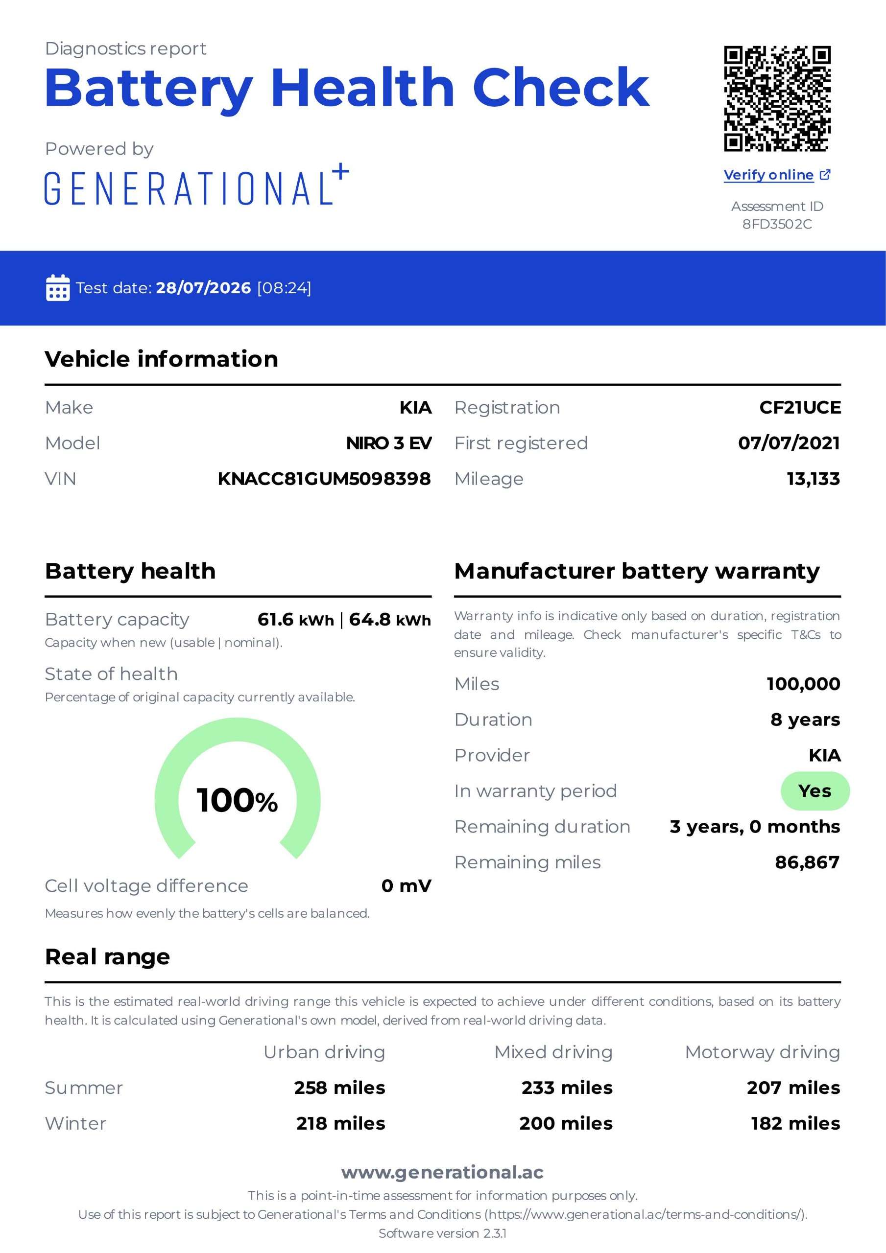 A 2021 KIA NIRO 64kWh 3 SUV Electric Auto (201 bhp) 5dr A 2021 KIA NIRO 64kWh 3 SUV Electric Auto (201 bhp) 5dr