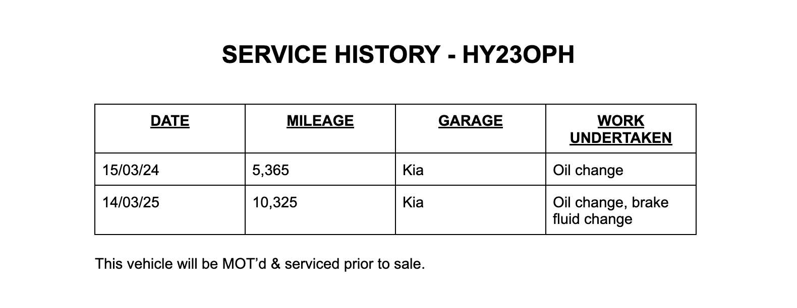 2023 KIA RIO 2023 KIA RIO
