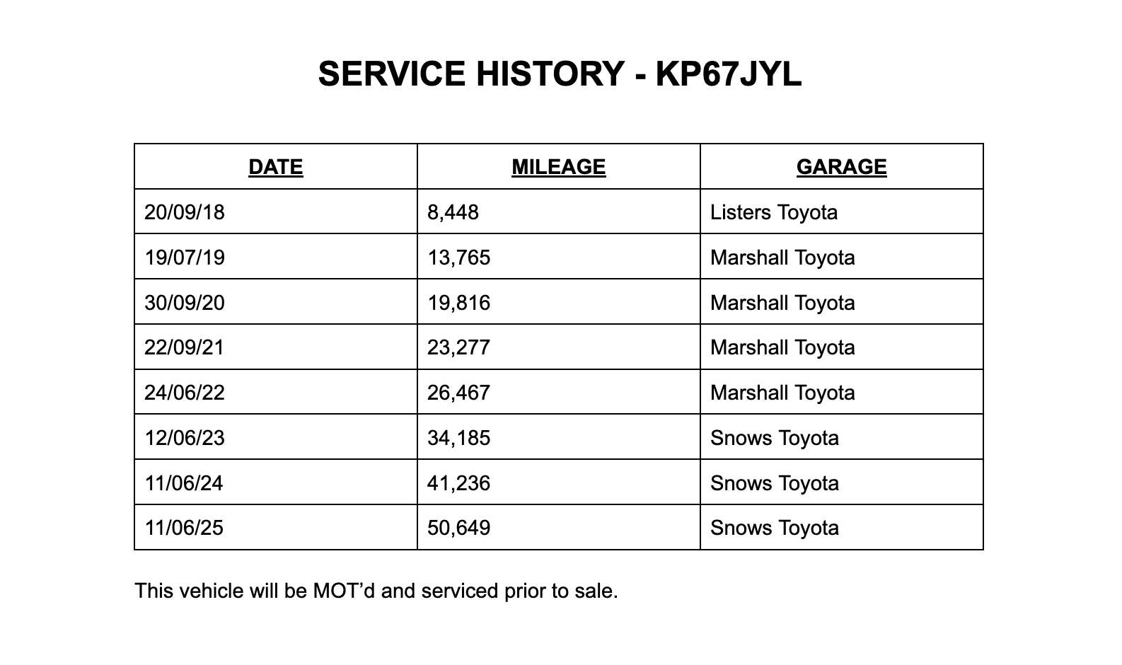 2017 TOYOTA AURIS 2017 TOYOTA AURIS