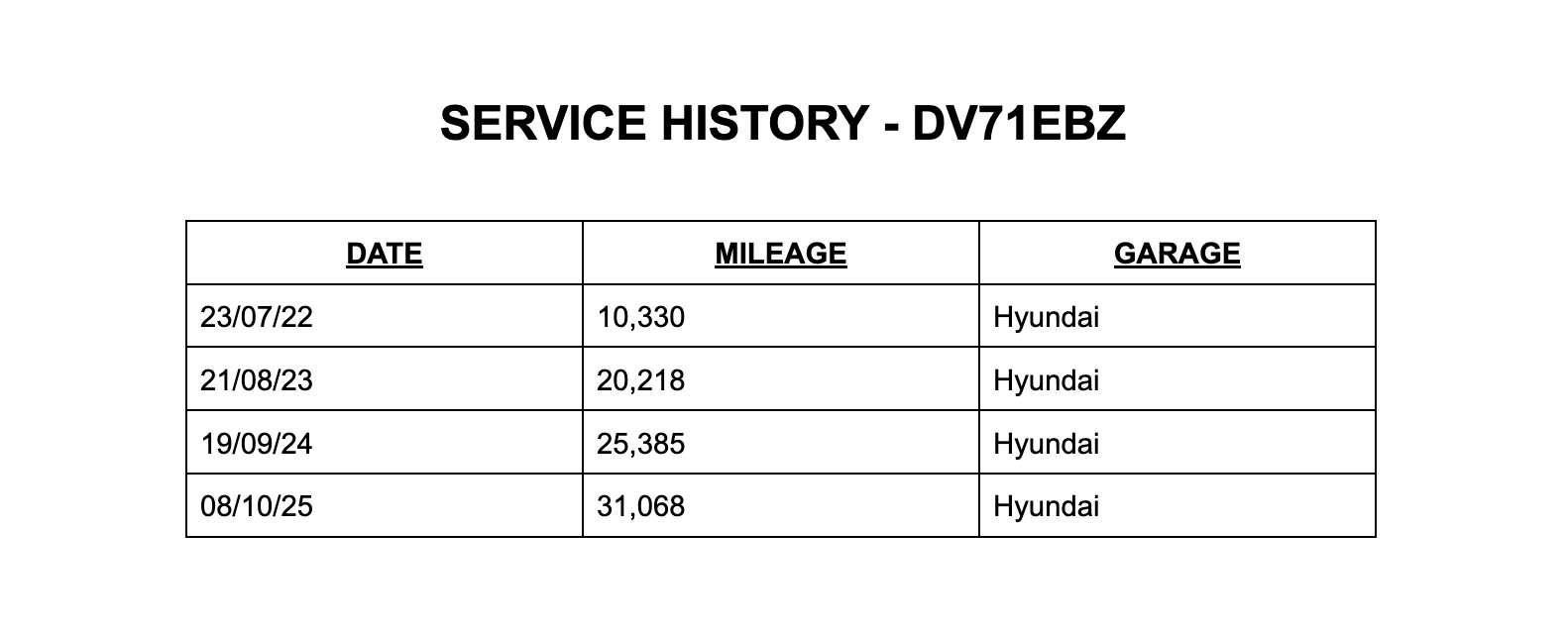 A 2021 HYUNDAI IONIQ 1.6 h-GDi Premium Hatchback Petrol Hybrid DCT Euro 6 (s/s) (141 ps) 5dr A 2021 HYUNDAI IONIQ 1.6 h-GDi Premium Hatchback Petrol Hybrid DCT Euro 6 (s/s) (141 ps) 5dr