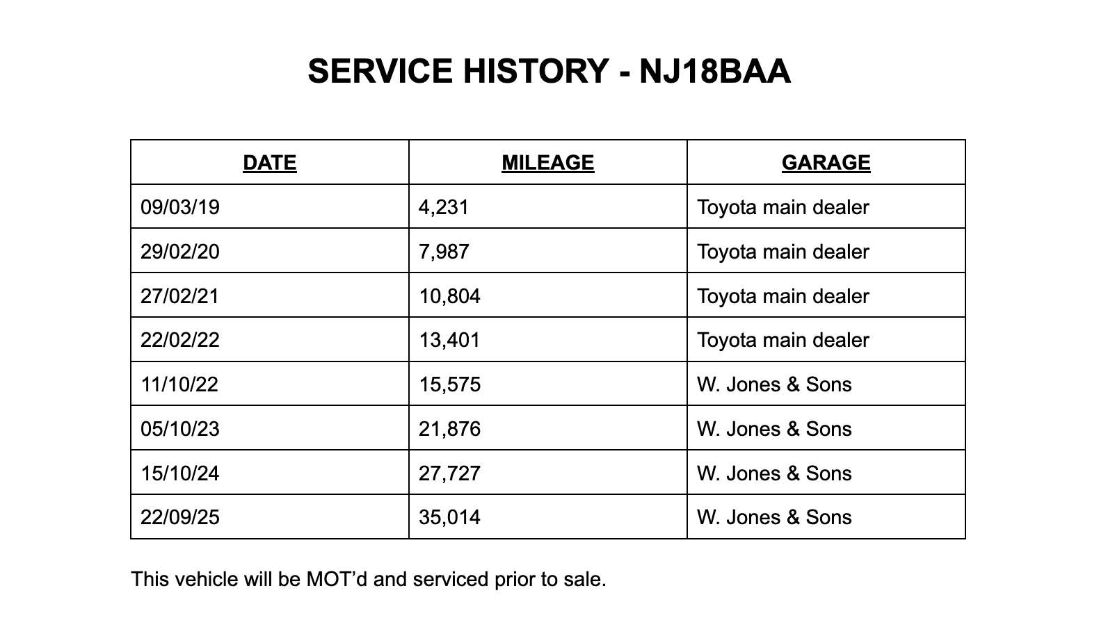 2018 FORD KUGA 2018 FORD KUGA
