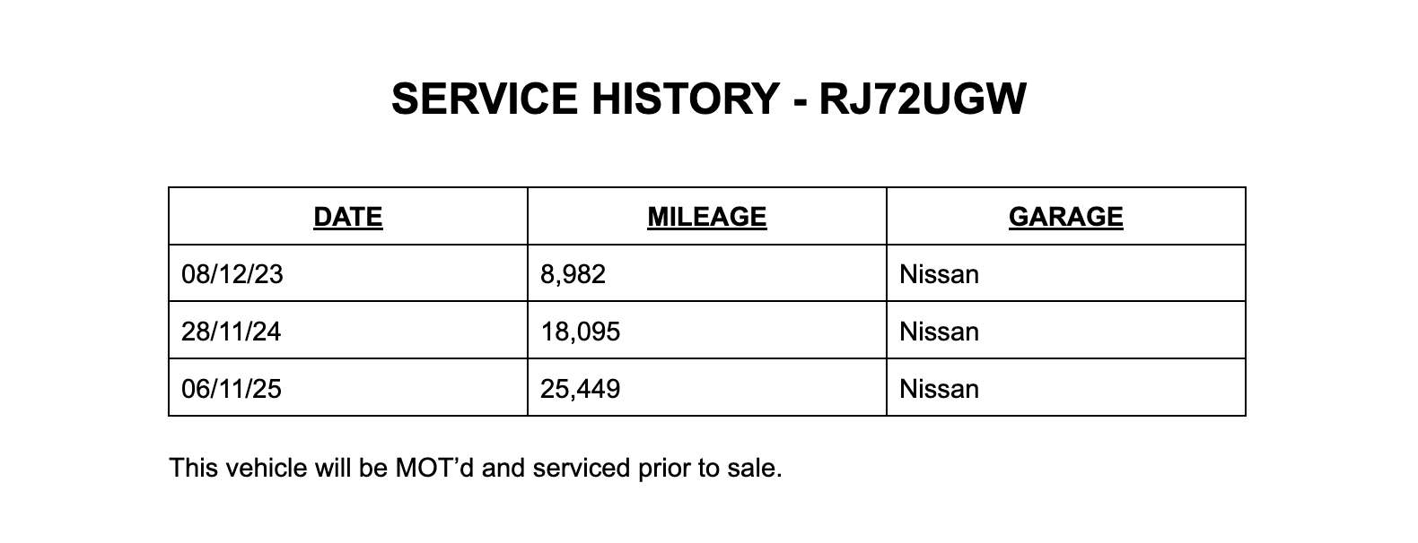 2022 NISSAN JUKE 2022 NISSAN JUKE