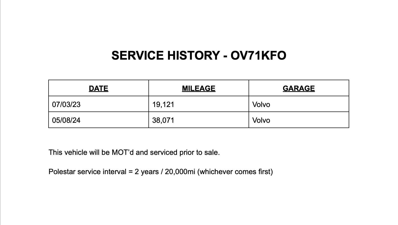 A 2021 POLESTAR POLESTAR 2 Single Motor 64kWh Standard Range Fastback Electric Auto FWD (224 ps) 5dr A 2021 POLESTAR POLESTAR 2 Single Motor 64kWh Standard Range Fastback Electric Auto FWD (224 ps) 5dr