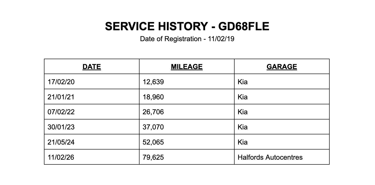 2019 KIA SPORTAGE 2019 KIA SPORTAGE