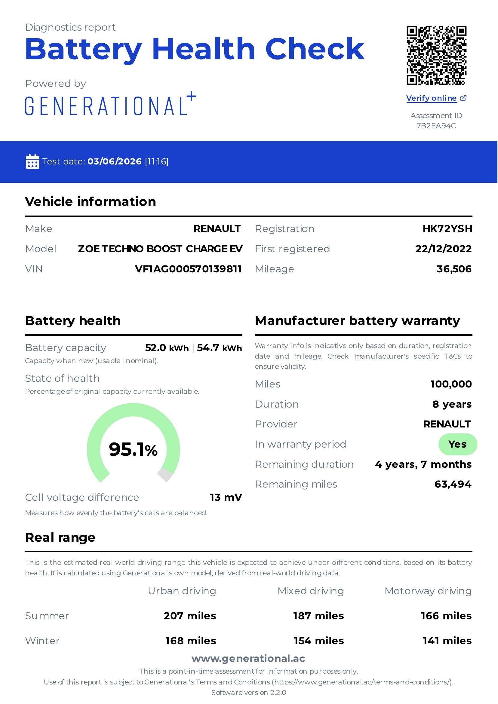 A 2022 RENAULT ZOE R135 EV50 52kWh Techno Hatchback Electric Auto (Boost Charge) (134 bhp) 5dr A 2022 RENAULT ZOE R135 EV50 52kWh Techno Hatchback Electric Auto (Boost Charge) (134 bhp) 5dr