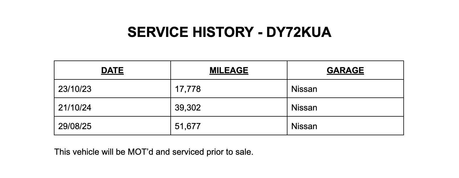 2022 NISSAN QASHQAI 2022 NISSAN QASHQAI