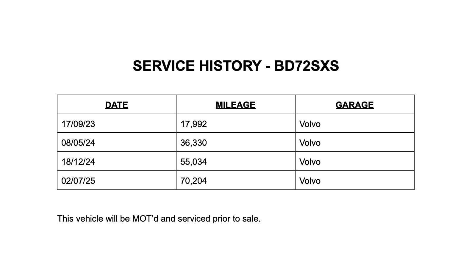 A 2022 VOLVO XC40 1.5h T4 Recharge 10.7kWh Core SUV Petrol Plug-in Hybrid Auto Euro 6 (s/s) (211 ps) 5dr A 2022 VOLVO XC40 1.5h T4 Recharge 10.7kWh Core SUV Petrol Plug-in Hybrid Auto Euro 6 (s/s) (211 ps) 5dr