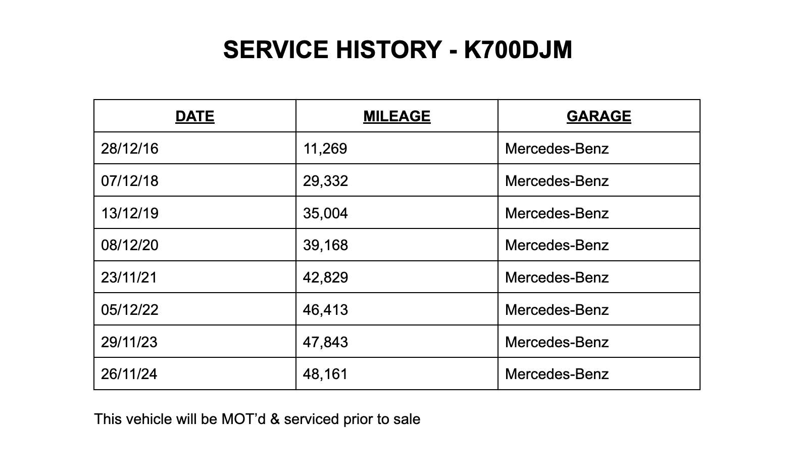 2015 MERCEDES-BENZ CLS CLASS 2015 MERCEDES-BENZ CLS CLASS