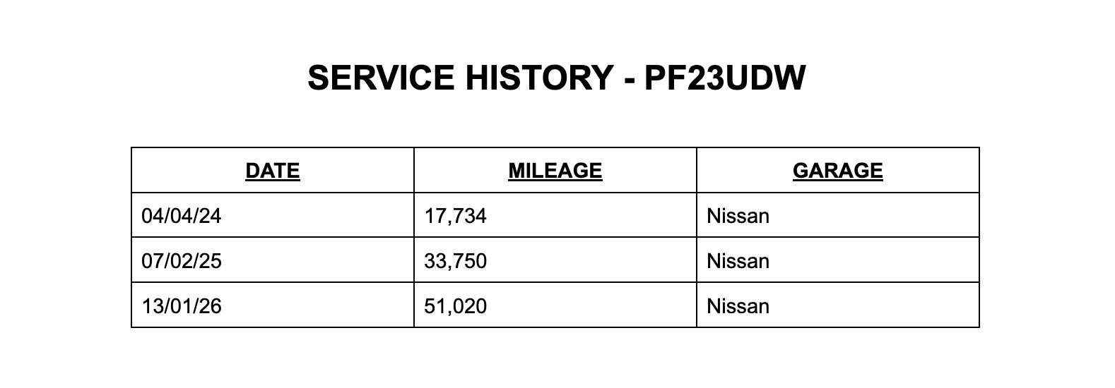 2023 NISSAN QASHQAI 2023 NISSAN QASHQAI