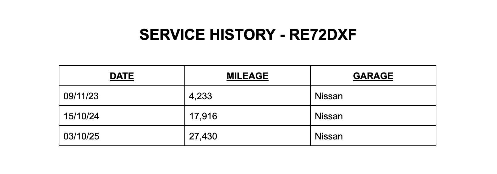 2022 NISSAN LEAF 2022 NISSAN LEAF