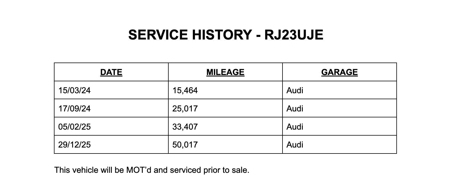 A 2023 AUDI A3 1.0 TFSI 30 Technik Sportback Petrol S Tronic Euro 6 (s/s) (110 ps) 5dr A 2023 AUDI A3 1.0 TFSI 30 Technik Sportback Petrol S Tronic Euro 6 (s/s) (110 ps) 5dr