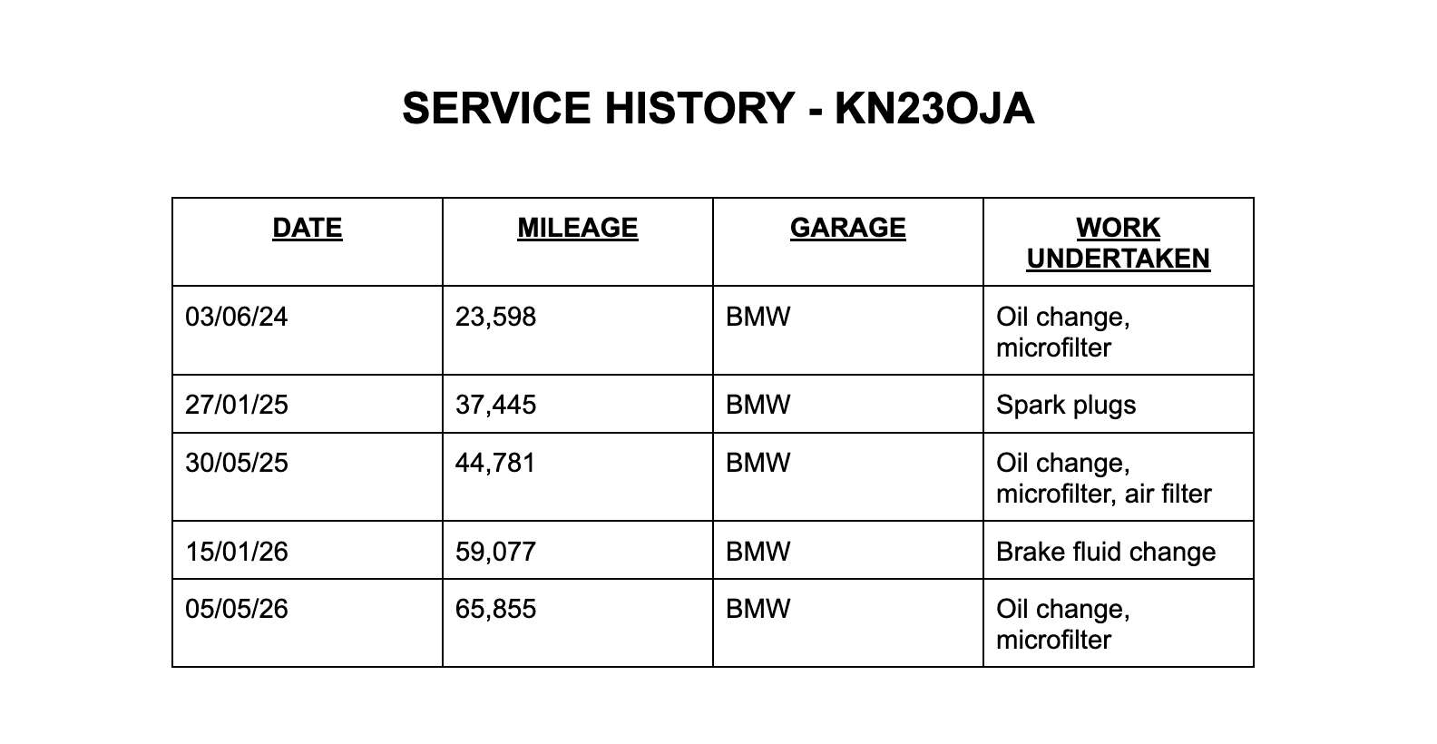 A 2023 BMW 2 SERIES ACTIVE TOURER 1.5 225xe 16.3kWh M Sport MPV Petrol Plug-in Hybrid DCT 4WD Euro 6 (s/s) (245 ps) 5dr A 2023 BMW 2 SERIES ACTIVE TOURER 1.5 225xe 16.3kWh M Sport MPV Petrol Plug-in Hybrid DCT 4WD Euro 6 (s/s) (245 ps) 5dr