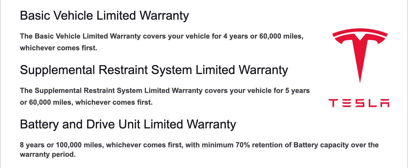 A 2022 TESLA MODEL 3 Standard Range Plus Saloon Electric Auto RWD (241 bhp) 4dr A 2022 TESLA MODEL 3 Standard Range Plus Saloon Electric Auto RWD (241 bhp) 4dr