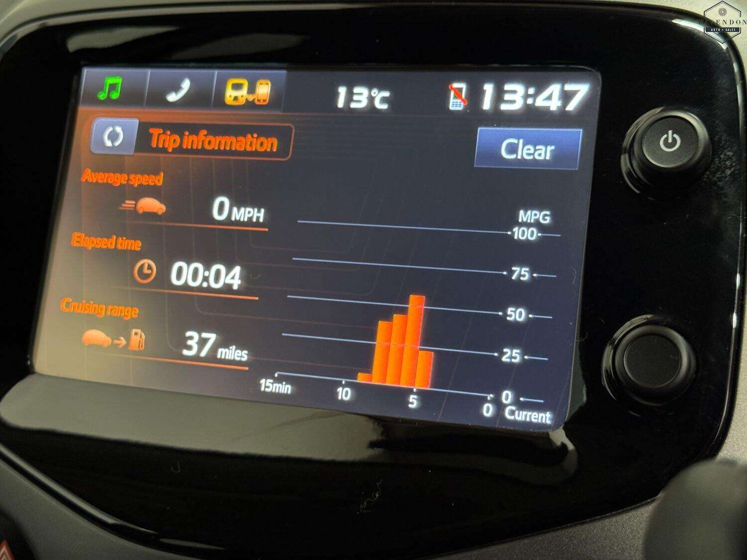 2018 TOYOTA AYGO 2018 TOYOTA AYGO