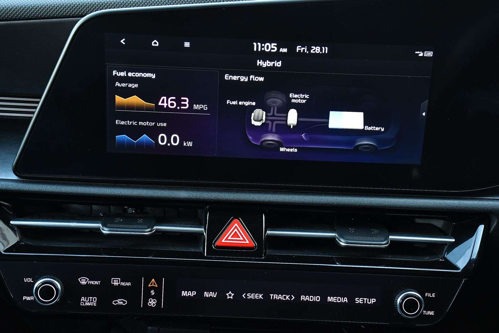 2022 KIA NIRO 2022 KIA NIRO