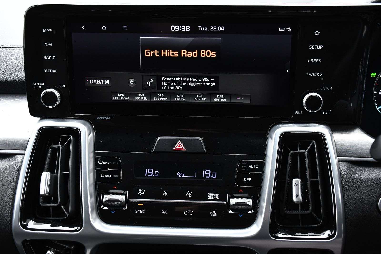 2021 KIA SORENTO 2021 KIA SORENTO