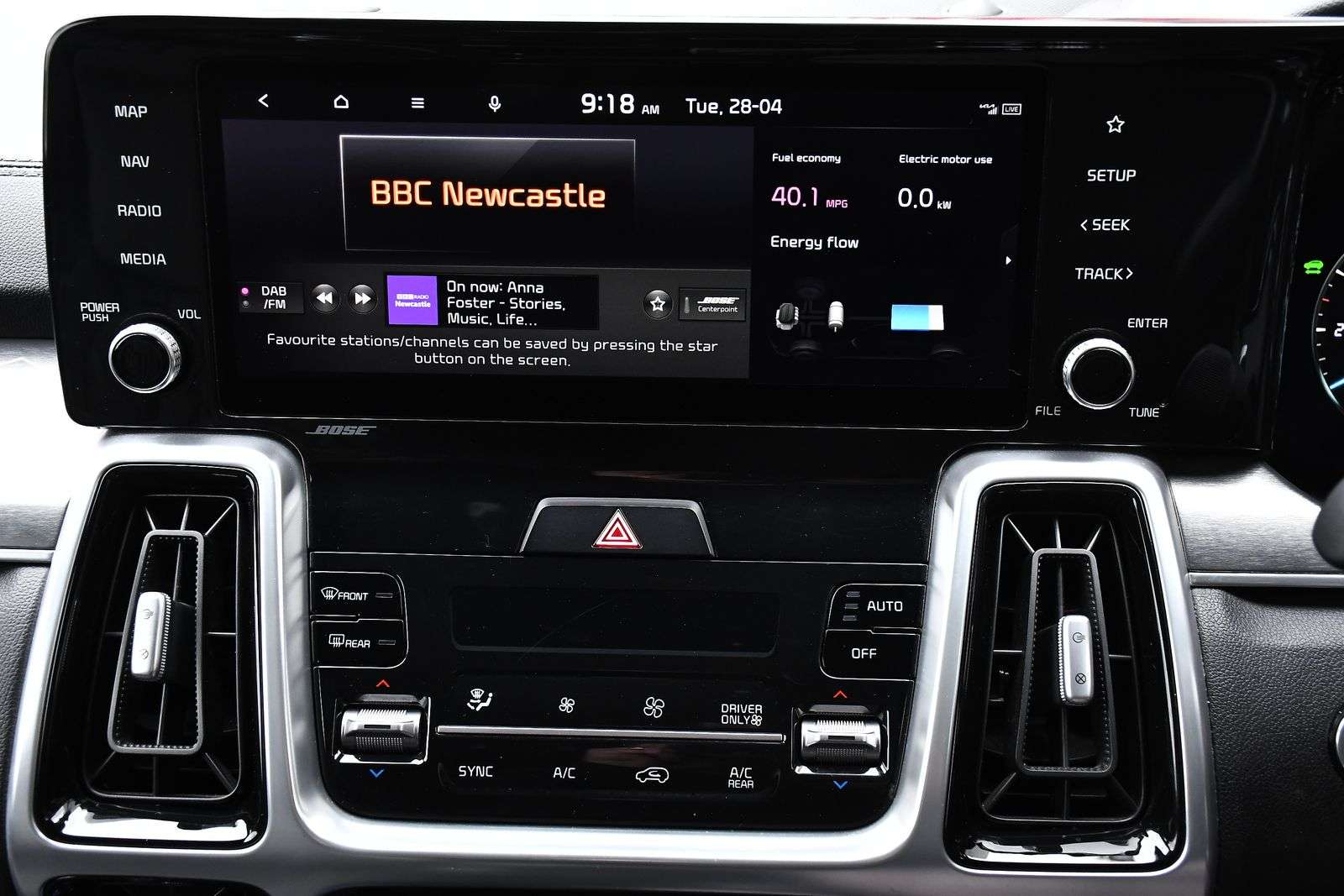 2021 KIA SORENTO 2021 KIA SORENTO