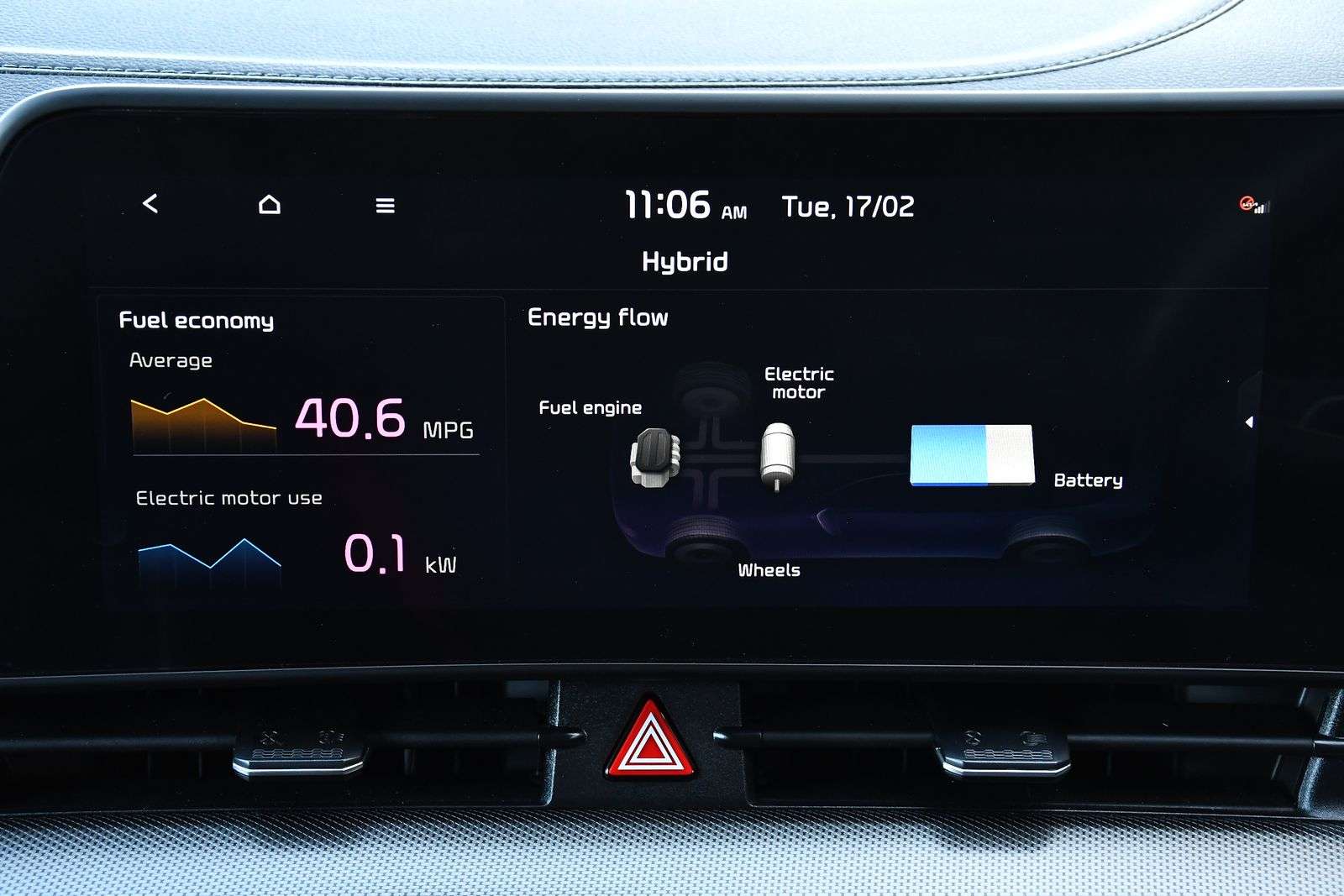 2024 KIA SPORTAGE 2024 KIA SPORTAGE