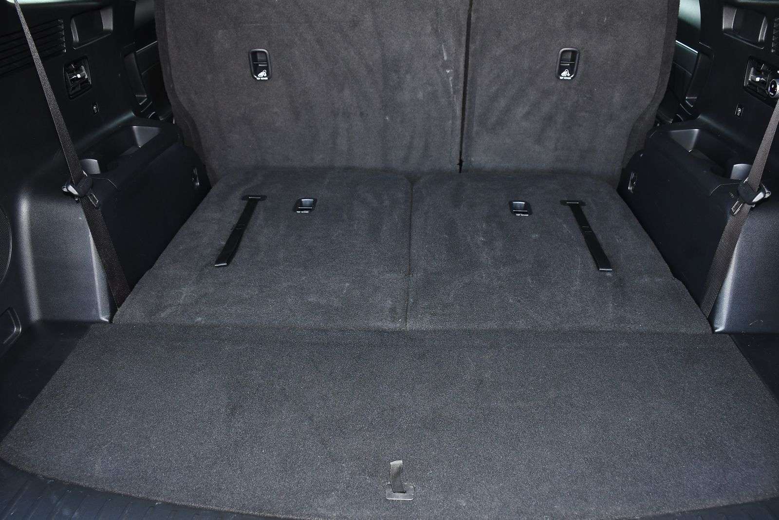 2025 KIA SORENTO 2025 KIA SORENTO