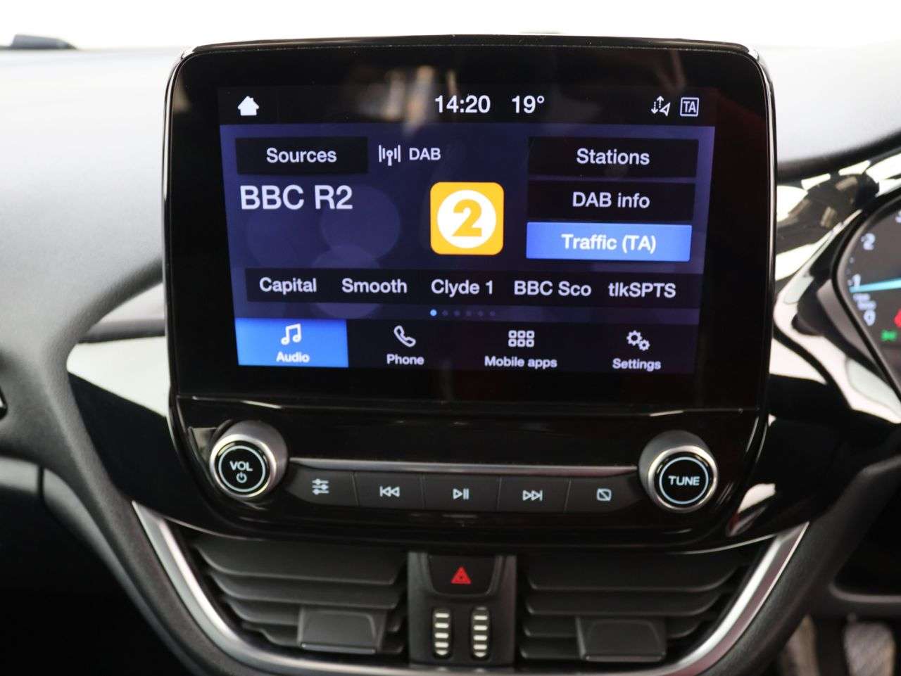 2021 FORD FIESTA 2021 FORD FIESTA