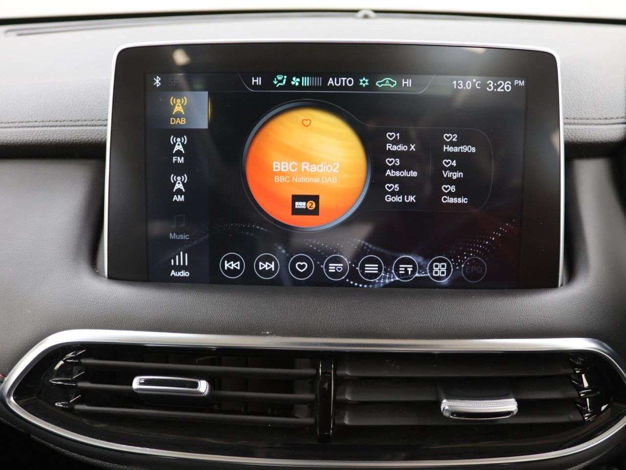 2022 MG MG HS 2022 MG MG HS