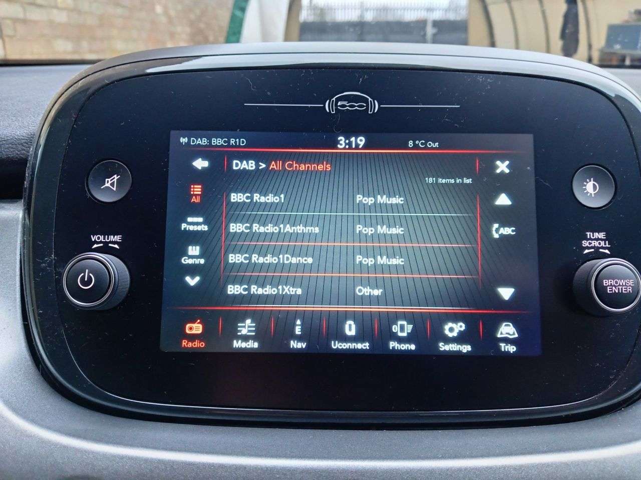 2023 FIAT 500X 2023 FIAT 500X